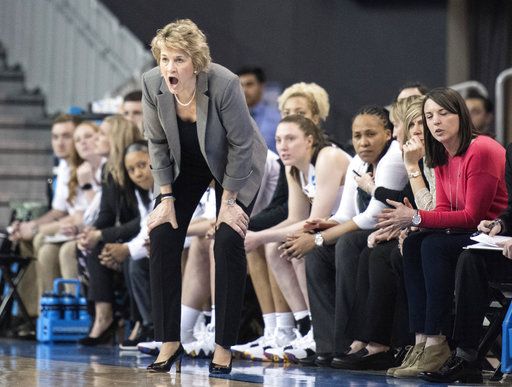 Did Iowa Women Suffer from Lack of Fouls in Loss to Creighton?